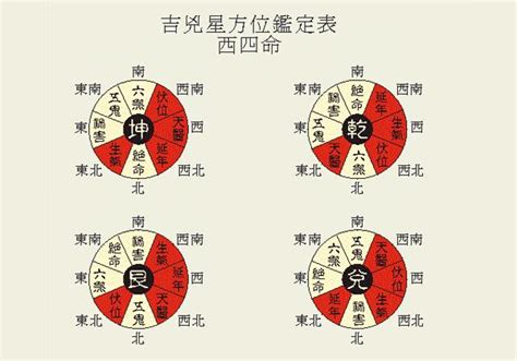 八運風水|八運風水